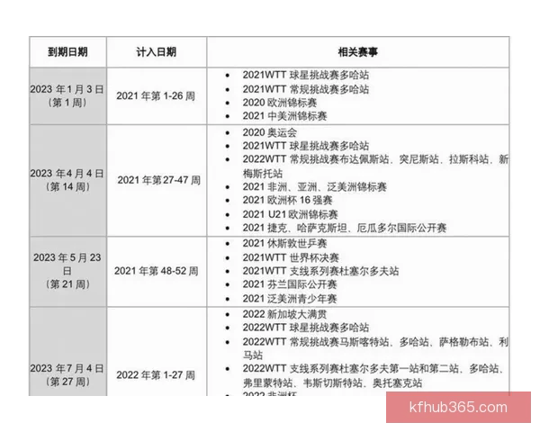 2026世界杯在线观看全攻略高清直播渠道时间赛程平台指南