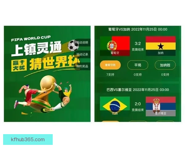 世界杯赛前全面竞猜预测与球队胜负走势深度解析 世界杯赛前全面竞猜预测与球队胜负走势深度解析