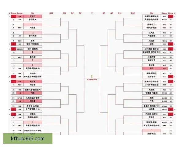 2026世界杯夺冠热门全景解析豪强格局黑马崛起与冠军之路预测