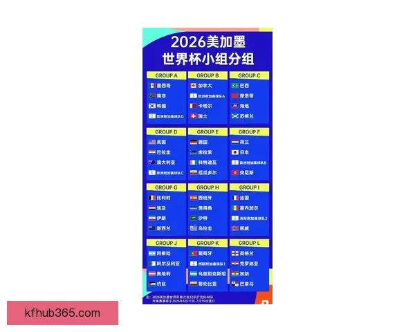 2026世界杯投注攻略与热门赛事分析全指南