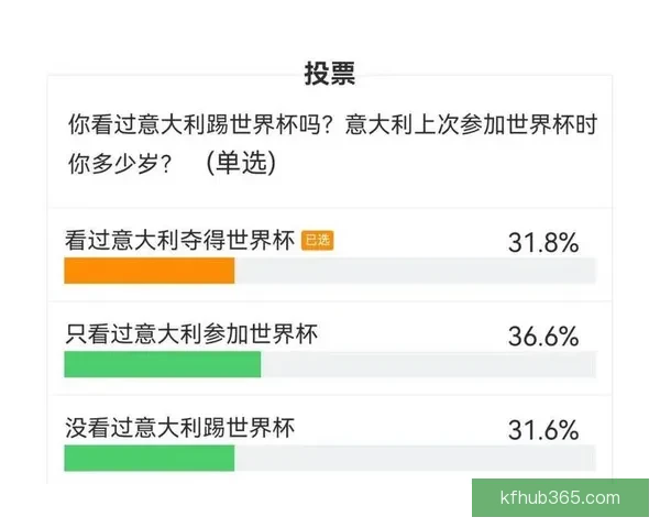 美加墨世界杯赛前深度竞猜与球队实力全面分析