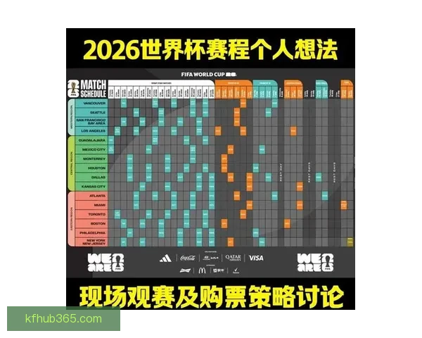 2026世界杯在线观看全攻略高清直播渠道时间赛程平台指南