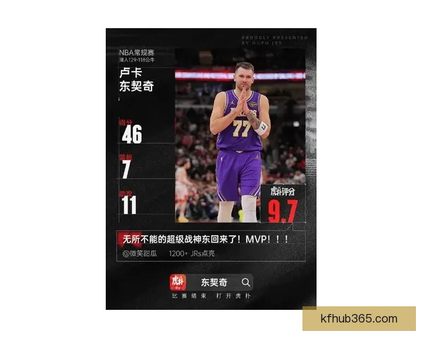 东契奇荣膺生涯第七次月最佳场均37+8+7表现出色 获防守提名