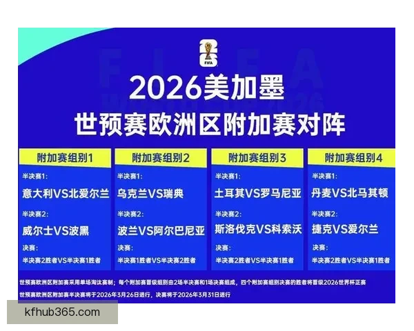 2026世界杯在线观看全攻略高清直播渠道时间赛程平台指南