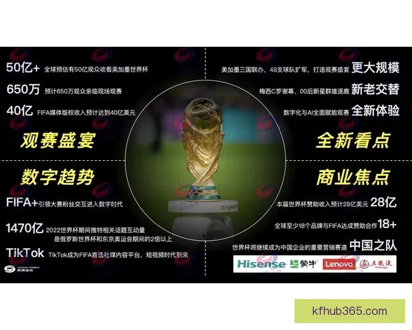 2026世界杯在线观看全攻略高清直播渠道时间赛程平台指南