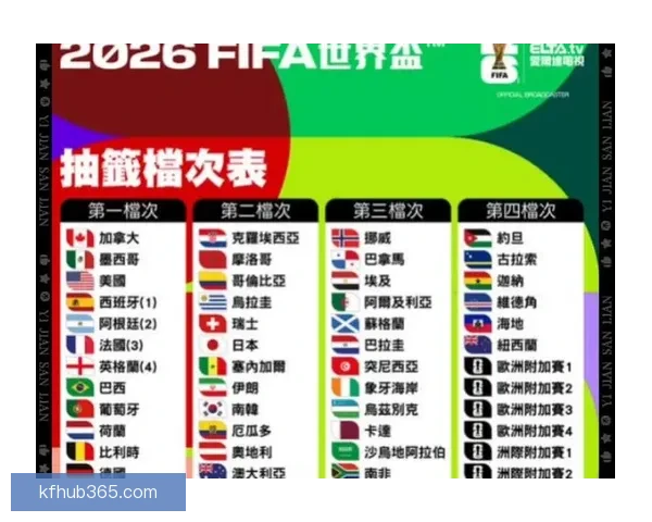 2026世界杯在线观看全攻略高清直播渠道时间赛程平台指南
